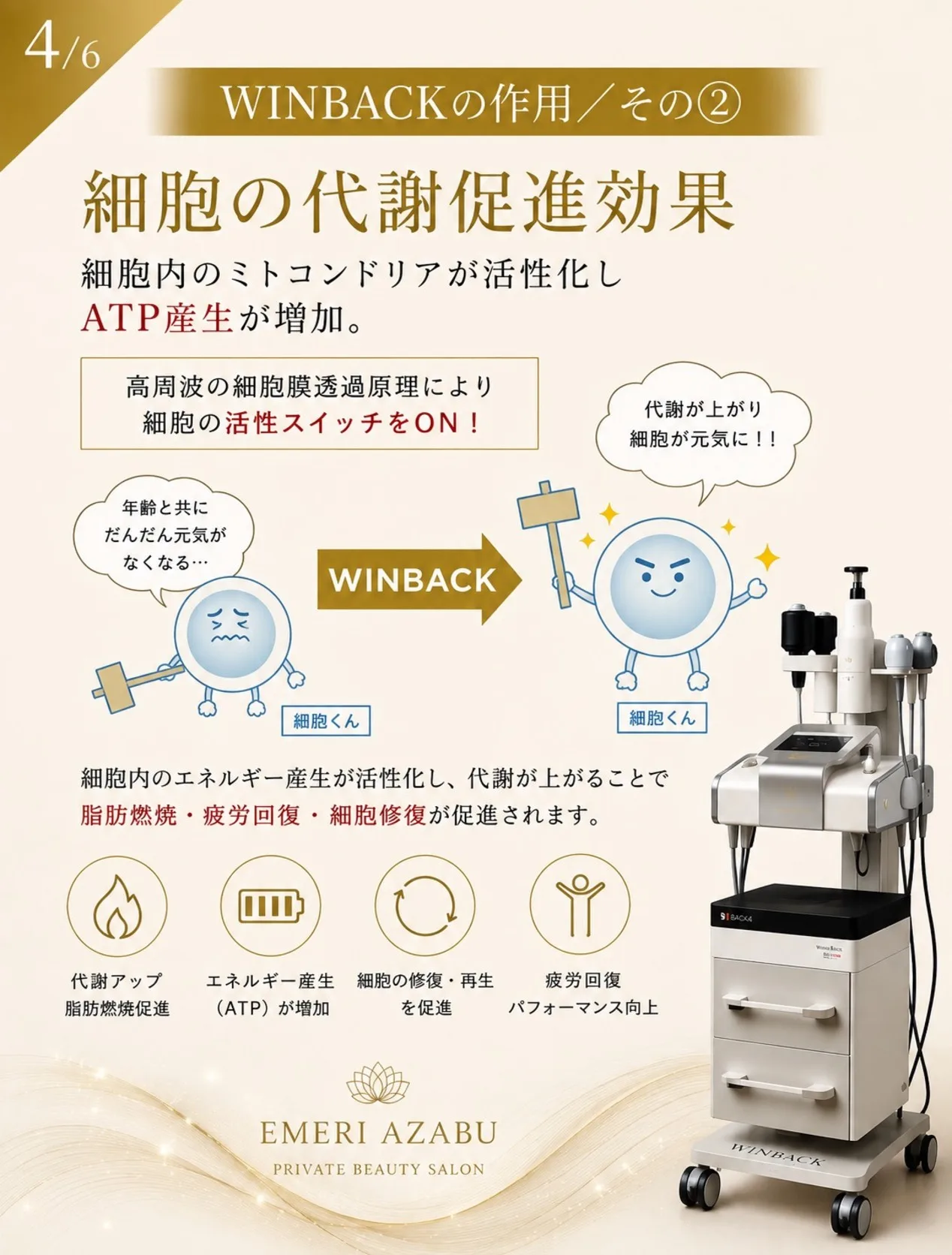 施術部位へのクリーム塗布の様子