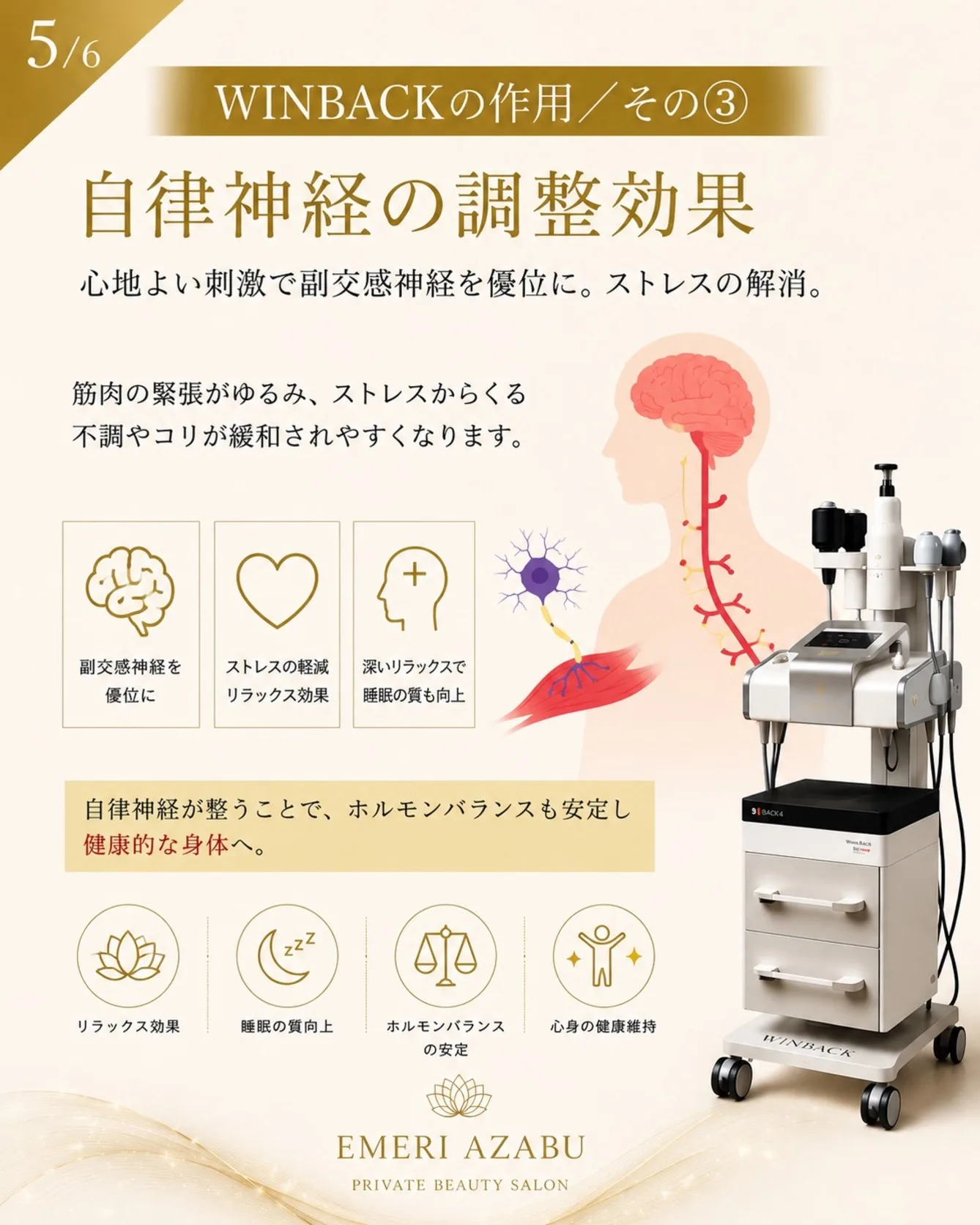 WINBACK施術中の個室の様子